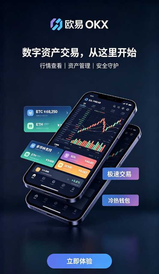 欧交易所app官方资产安全保障机制